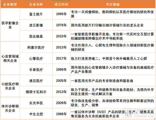 苏州高新区科技园有哪些？苏州高新区高科技企业名单？