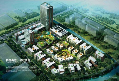 徐州科技园景区有哪些小区，徐州科技园景区有哪些小区呢