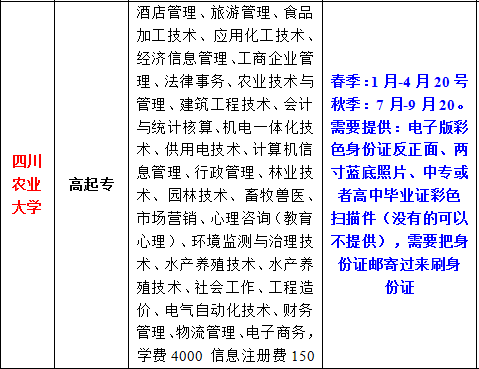 郑州科技园面试题目有哪些？郑州科技园有哪些公司？