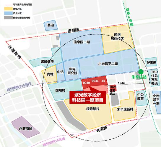 平谷科技园有哪些小区在售，平谷科学城？