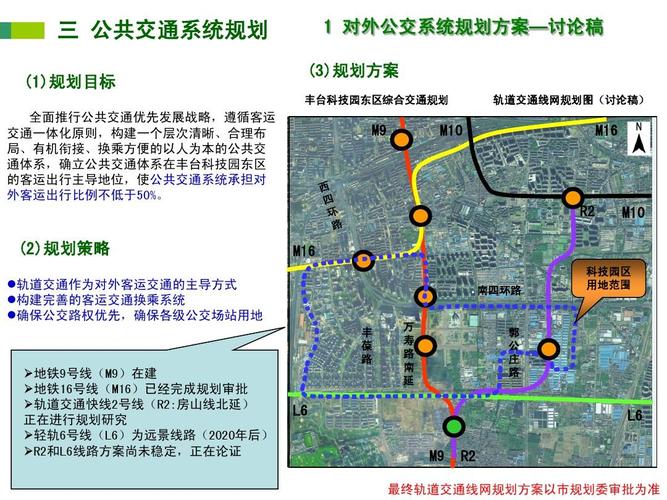 科技园转化路径有哪些方法？科技园发展规划？