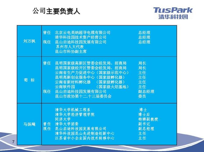 清华科技园孵化政策有哪些，清华科技园孵化政策有哪些项目！